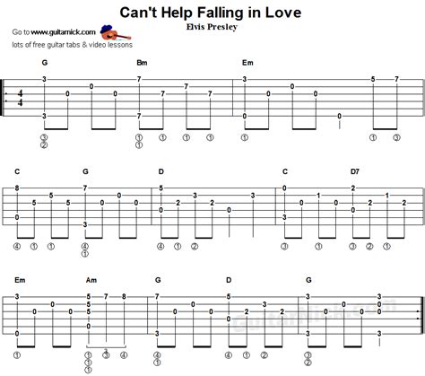 Can't Help Falling In Love, Elvis Presley - fingerstyle guitar tab 1 | Guitare | Pinterest ...