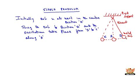 SIMPLE PENDULUM - Example of Conservation of Energy - YouTube