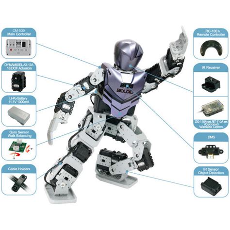 Robotic sensing (Robot Sensors) uses, types & importance | Science online