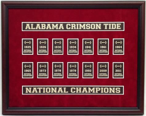 List of national football champions | Alabama Football | Pinterest