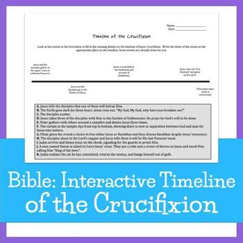 Bible Crucifixion of Jesus Timeline by Laura Teague | TpT