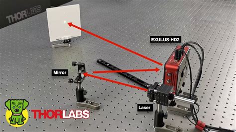 EXULUS Spatial Light Modulators – Principles and Applications - YouTube