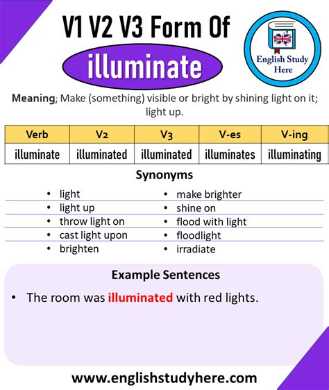 Past Tense of illuminate, Past Participle of illuminate, V1 V2 V3 V4 V5 ...