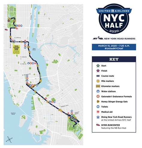 New York Marathon 2024 Distance - Berti Chandal