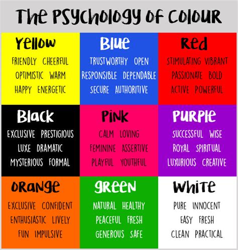 Colour Psychology & Business - All Colour Envelopes