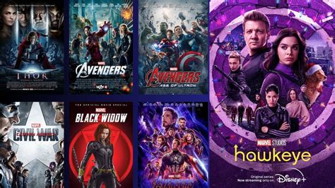 All 7 Hawkeye’s Movies & TV Show Appearances in Order