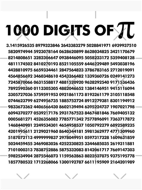 "1000 Digits of Pi" Poster for Sale by CHday | Redbubble