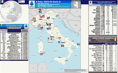 Italy: Serie A, 2023-24 season – Location-map, with 3 charts ...