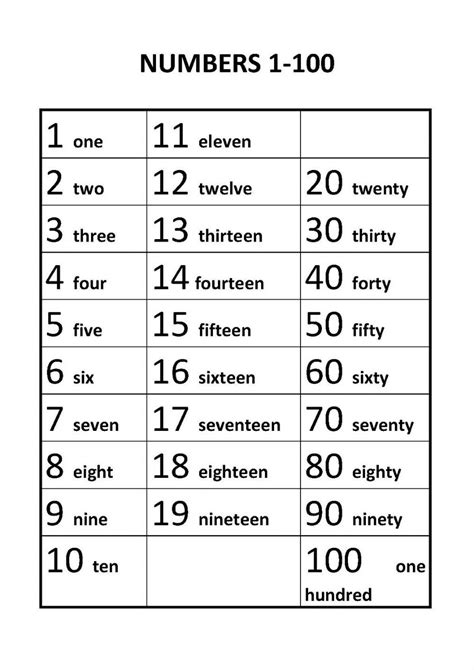 Numbers interactive and downloadable worksheet. You can do the ...