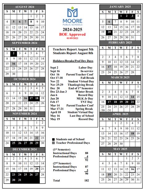 Moore Public Schools District Calendar - MetroFamily Magazine