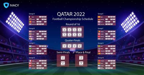 Qatar Time Right Now - FIFA World Cup Time Zone