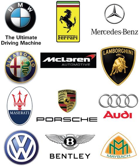 Luxury Car Logos #branding | Branding Identity | Luxury car logos, Car logos with names, Car logos