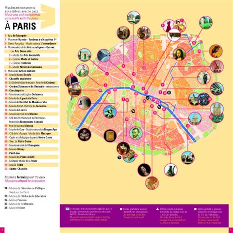 Paris museum pass mapa - o Mapa de Paris museum pass (Île-de-France - França)