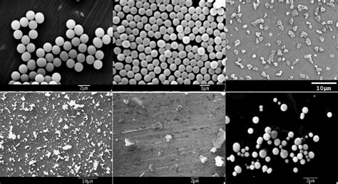 Aluminum Silicate Spheres TDS, MSDS, COA. Order Today. Best Price!