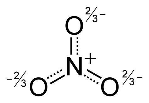 bond - Is this a valid structure for the nitrate ion? - Chemistry Stack Exchange