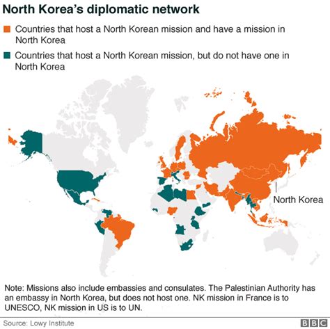 Which are the countries still talking to North Korea? - BBC News