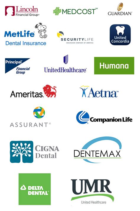 Dental Insurance List | Friendly Dental Group