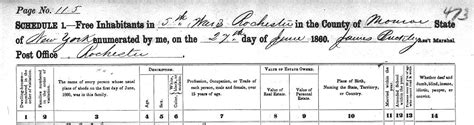 1860 Census Records | National Archives