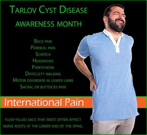 Tarlov Cyst Disease International (iPain) Foundation