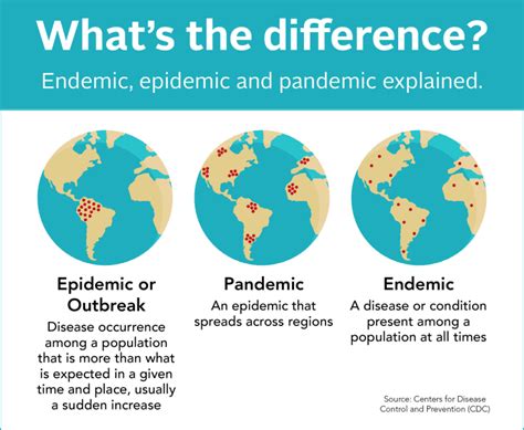 CDC's own numbers show it was not a pandemic : r/conspiracy