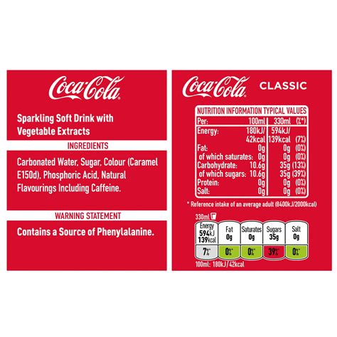 Coca Cola Can Label