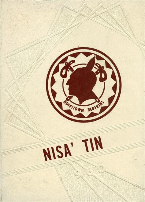 1960 yearbook from Goffstown High School from Goffstown, New Hampshire ...