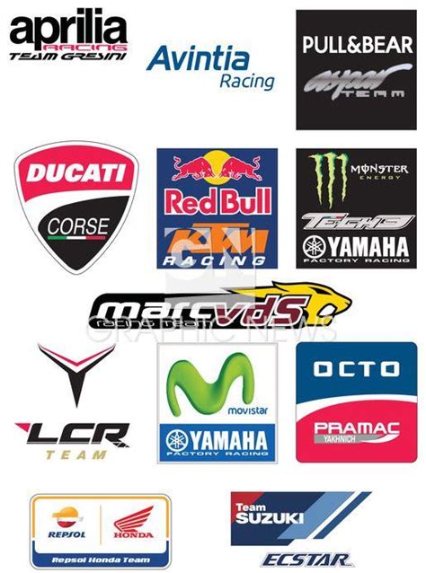 MotoGP Logo - LogoDix