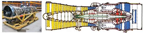 For Sale: An Original Concorde Jet Engine (With Afterburner)