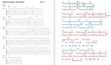 TalkingChord.com: Richard Marx - Right here Waiting (Chords)