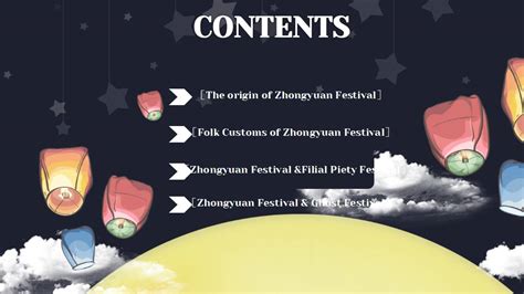 Zhongyuan Festival And The Culture Of Filial Piety Google Slide and ...