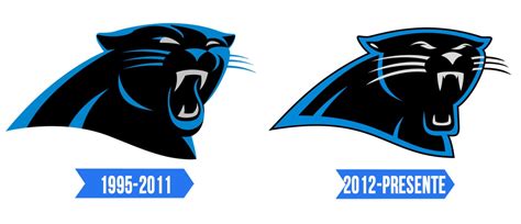 Carolina Panthers Logo | Significado, História e PNG