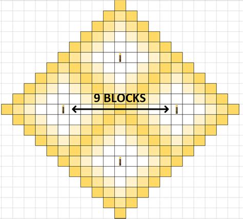 Torch spacing: how to do it efficiently in Minecraft?