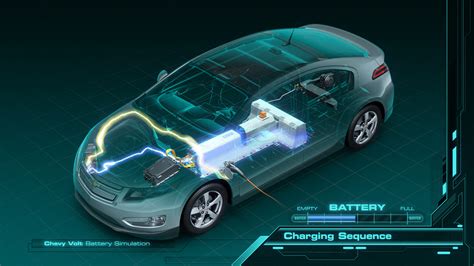Argonne battery technology helps power Chevy Volt