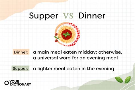 Difference Between Supper and Dinner | Differences Explained ...