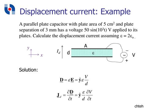 PPT - EMF2016 ELECTROMAGNETIC THEORY PowerPoint Presentation, free download - ID:6306471