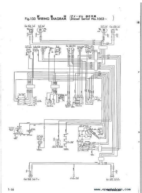 Komatsu Diesel Forklift Parts Manual - crimsonevery