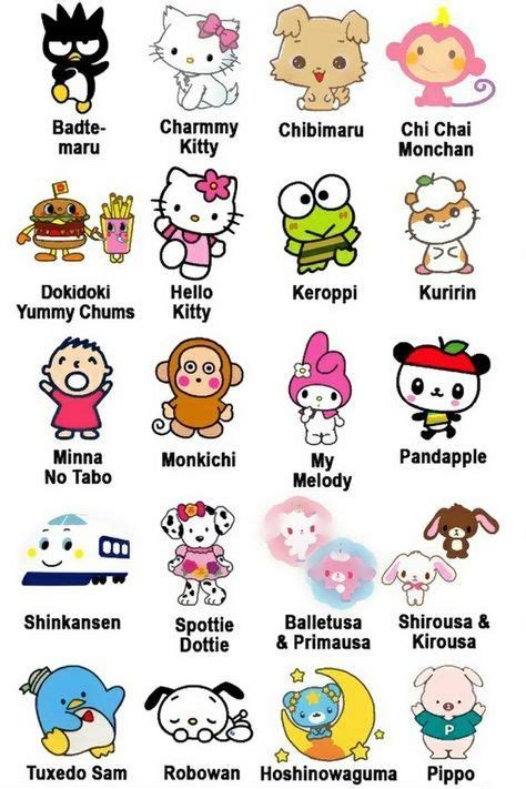 an image of hello kitty and other cartoon characters with their names in english or japanese