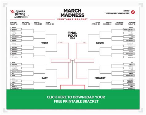 March Madness Bracket Updated NCAA Tournament Bracket Seeds, 49% OFF
