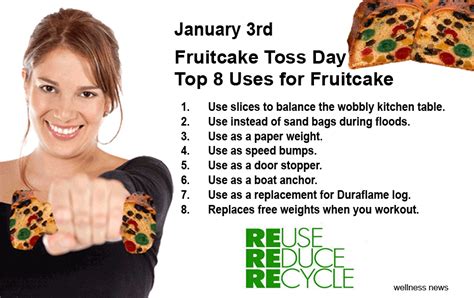 Happy Fruitcake Toss Day! – MaryO.co