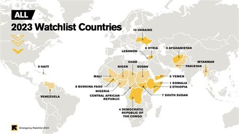 Las 20 crisis humanitarias que el mundo no puede ignorar en 2023 | Foro Económico Mundial