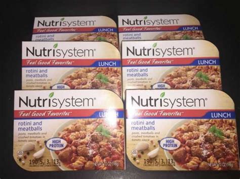 Nutrisystem Diet Pros and Cons - Ecological Society - The Future of Ecological Society