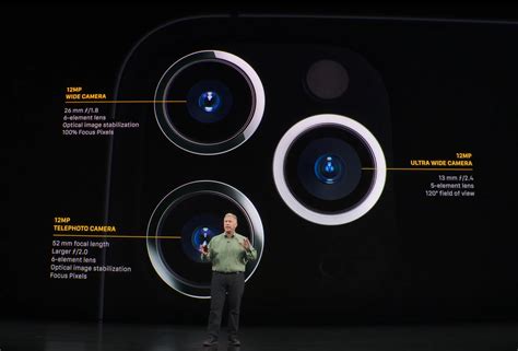 Why does the new iPhone 11 Pro have 3 cameras? – TechCrunch