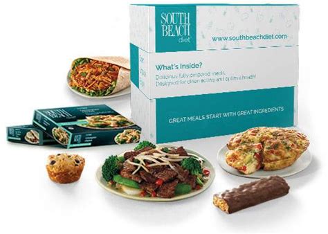 south-beach-diet-delivery-package - Nutrisystem Review Blog