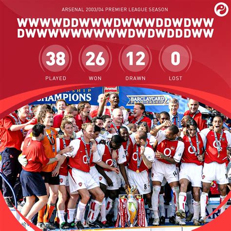 Arsenal Invincibles Wallpapers - Wallpaper Cave