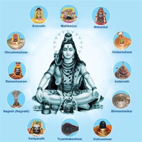 List of 12 Jyotirlingas in India: Significance, location, history- All ...