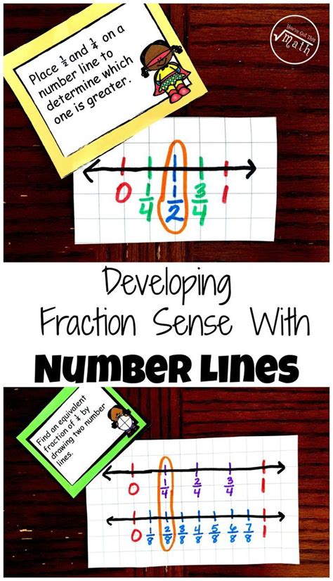 Teaching Fractions on a Number Line with Free Printable | Teaching ...