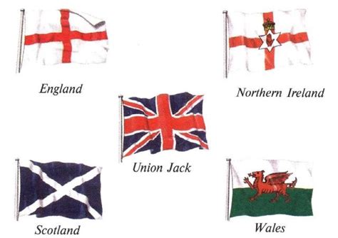 From the History of the British Flag (the Union Jack)