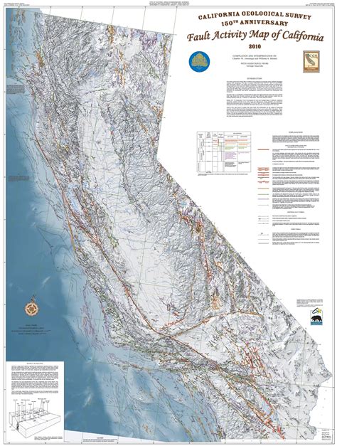 2010 Fault Activity Map of California