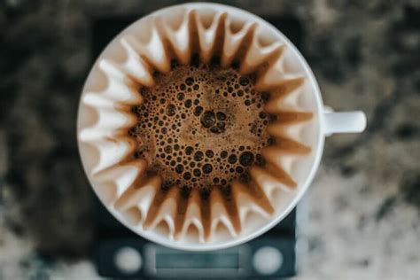 Caffeine Calculator: Know Your Daily Coffee Intake Limit