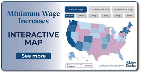 State, Major Locality Minimum Wage Increases for Mid-2022